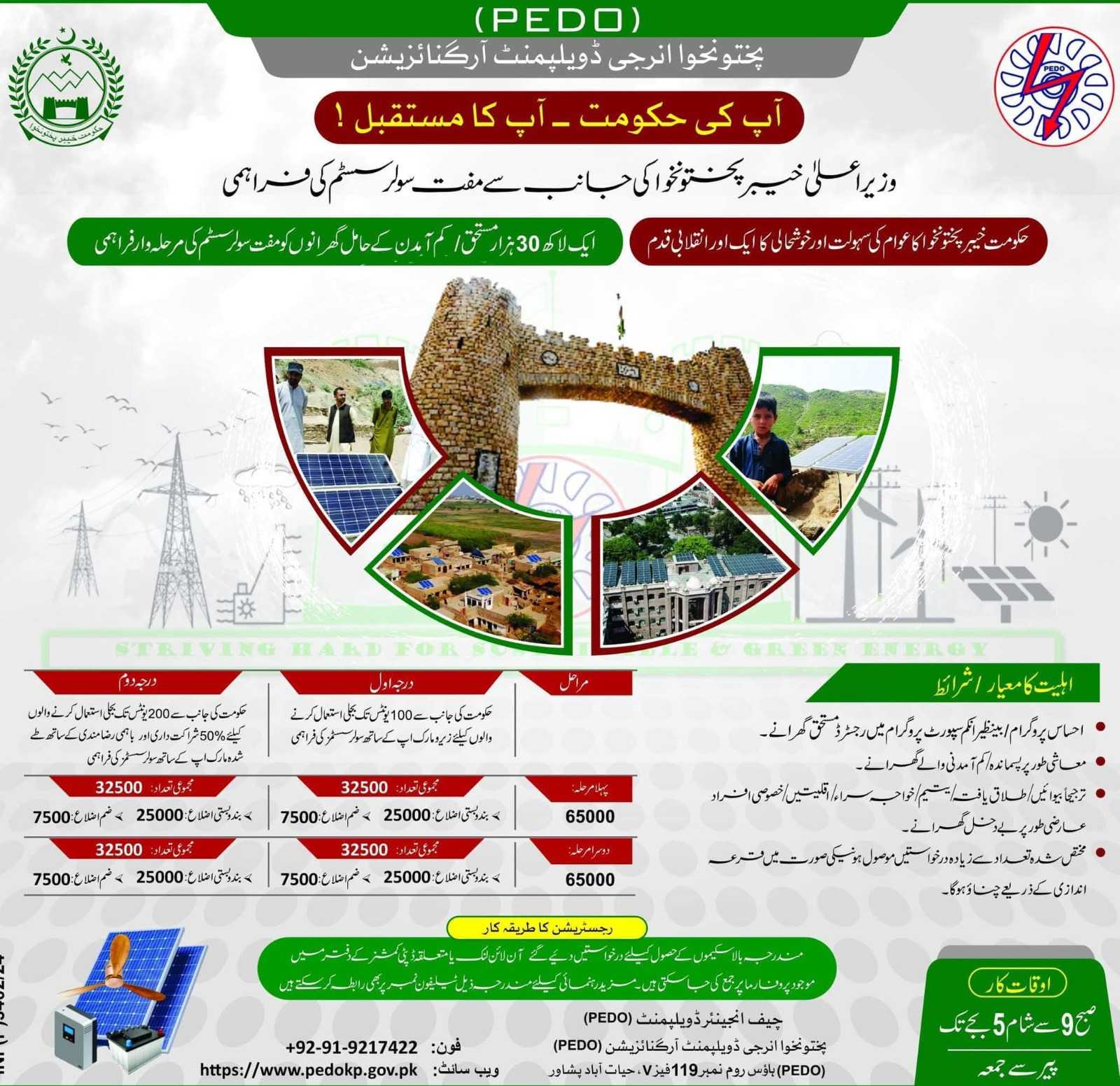KP Solar Scheme
